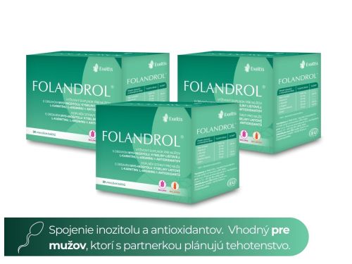 Folandrol® Vvýhodné balenie