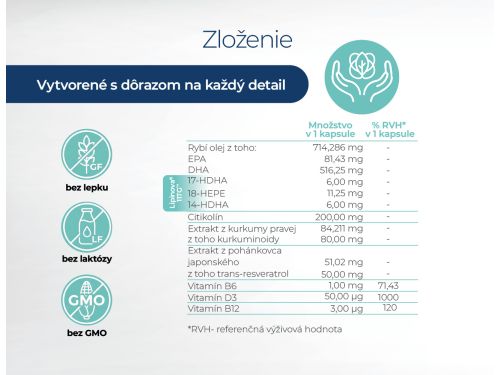 6 Novabrain 30 kapsúl