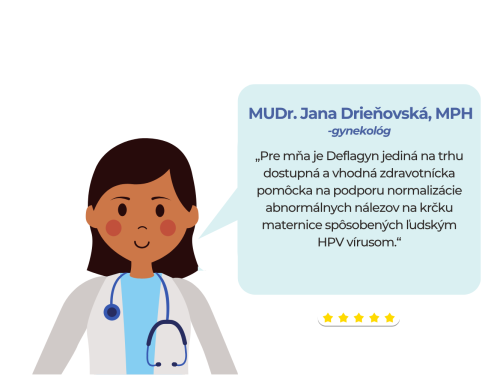 6 DeflaGyn® aplikačná súprava 1x150 ml